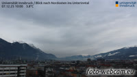 Innsbruck - Panorama