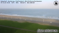 Norderney - Ostfriesland