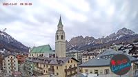 Cortina d’Ampezzo - Corso Italia, Tofane