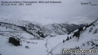 Stuben am Arlberg - Flexengallerie