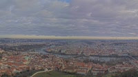 Praga - Panorama della città