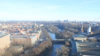 Miunchenas - Deutsches Museum - Panorama