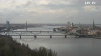 Riga - Panoramablick