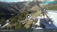 Grandvalira - Canillo