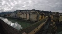 Florencia - Vista panorámica