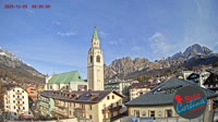 Cortina d’Ampezzo - Corso Italia, Tofane
