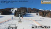 Fanningberg - Stazione sciistica