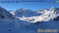 Mittelberg - Mittelbergferner