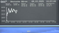 Frankfurt - Börse Frankfurt - DAX Index