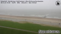 Norderney - Ostfriesland