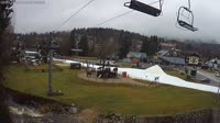 Harrachov