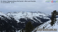 Sankt Anton am Arlberg - Panorama