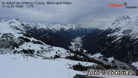 Sankt Anton am Arlberg - Panorama