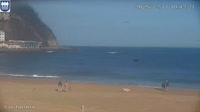 San Sebastián - Playa De Ondarreta