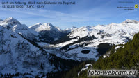 Lech - Zugertal