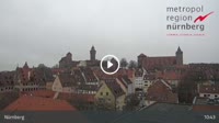 Nürnberg - Panoramablick
