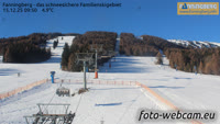 Fanningberg - Skistation