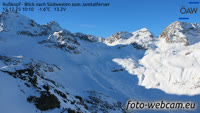 Silvretta - Russkopf - Jamtalferner