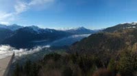 Interlaken - Panoramablick