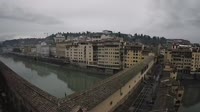 Florence - Panoramic view