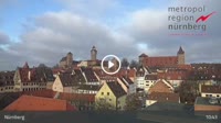 Nuremberg - Panoramic view
