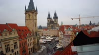 Praga - Plaza de la ciudad vieja, Reloj Astronómico