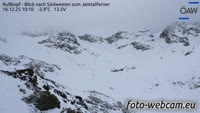 Alpes de Silvretta - Russkopf - Glaciar Jamtalferner