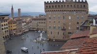 Florence - Piazza della Signoria