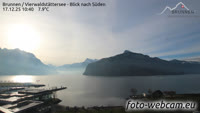 Brunnen - Lake Lucerne