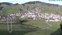Urnäsch - Panoramablick