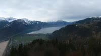 Interlaken - Panoramablick