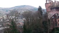 Heidelberg - Panoramablick