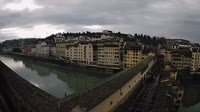 Florenz - Panoramablick