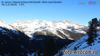 St. Anton am Arlberg - Blick nach Norden