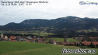 Samerberg - Hochries