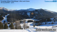 Turracher Höhe - Hirschkogel