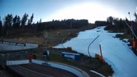 Beskid Sport Arena