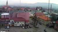 Panoramablick