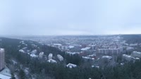 Lahti - Panoramablick