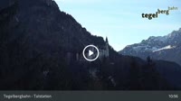 Schwangau - Tegelberg Talstation