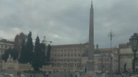 Rome - Piazza del Popolo