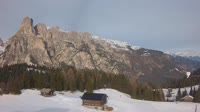 Corvara - Sassongher