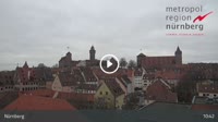 Nuremberg - Panoramic view