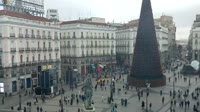 Madrid - Puerta del Sol - Tío Pepe
