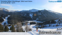 Turracher Höhe - Hirschkogel