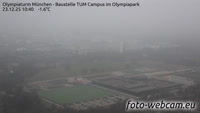 Munich - Olympiapark