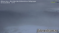 Rittner Horn - Grödnertal, Sellagruppe