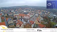 Colditz - Panorama
