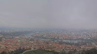 Prague - City panorama