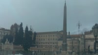 Rom - Piazza del Popolo
